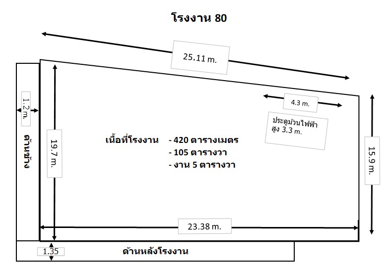 โรงงาน